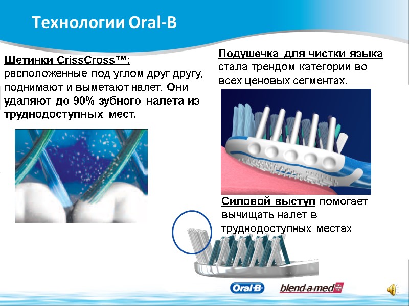 Технологии Oral-B